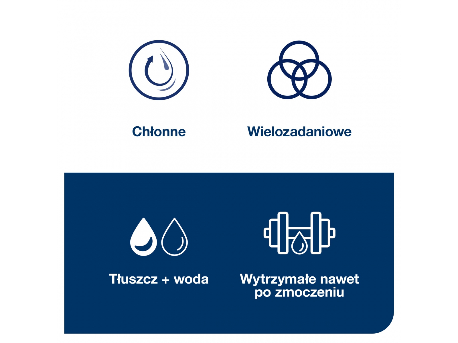 Czyściwo x1 Tork 130060 QD Premium 2W 340mb